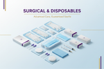 Surgical & Disposables