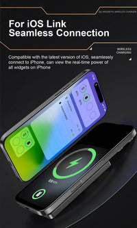 Magnetic Wireless Power Bank – 5000/10000mAh MagSafe Fast Charge