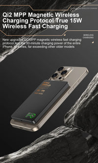 Magnetic Wireless Power Bank – 5000/10000mAh MagSafe Fast Charge