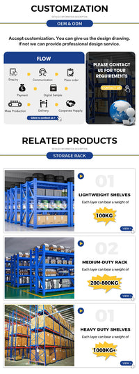 Heavy Duty Warehouse Storage Rack – Multi-Layer Aluminium Pallet Shelving System
