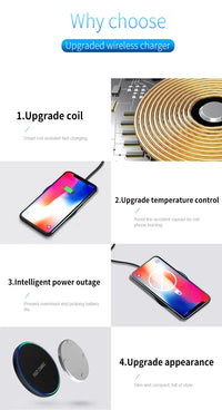 3-in-1 Fast Wireless Charging Pad for Phone, Watch & Earbuds