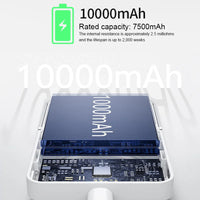 Magnetic 10000mAh Wireless Power Bank – 25W Fast Charge with LED Display