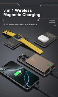 Magnetic Wireless Power Bank – 5000/10000mAh MagSafe Fast Charge