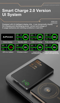 Magnetic Wireless Power Bank – 5000/10000mAh MagSafe Fast Charge