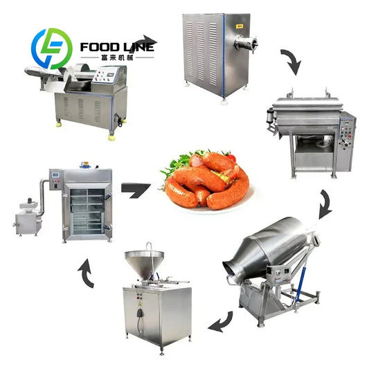 Industrial Sausage Production Line