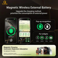 Magnetic Wireless Power Bank – 5000/10000mAh MagSafe Fast Charge