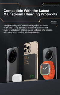 Magnetic Wireless Power Bank – 5000/10000mAh MagSafe Fast Charge