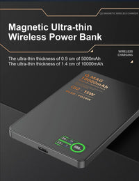 Magnetic Wireless Power Bank – 5000/10000mAh MagSafe Fast Charge