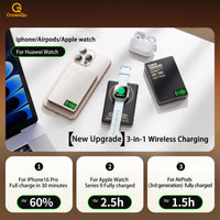 Magnetic Wireless Power Bank – 5000/10000mAh MagSafe Fast Charge